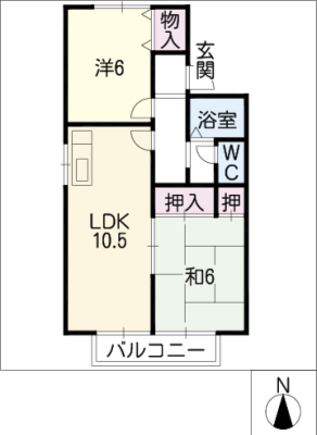 diagrams