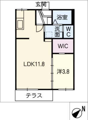 diagrams