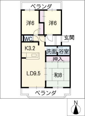 diagrams