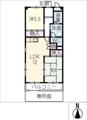 diagrams