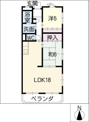 diagrams