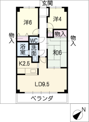 diagrams
