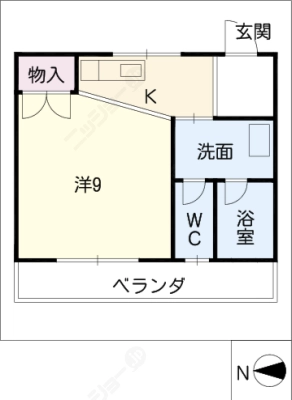 diagrams
