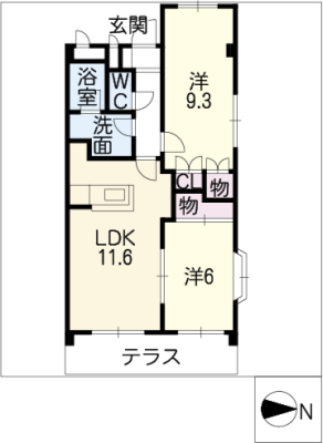 diagrams