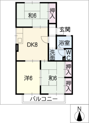 diagrams