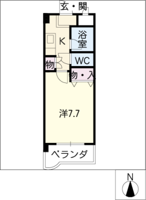 diagrams