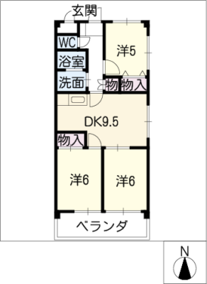 diagrams