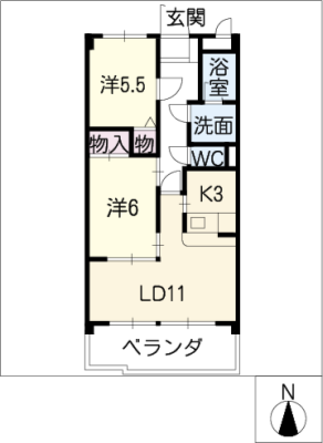 diagrams