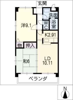 diagrams