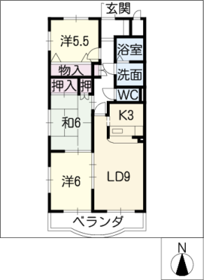 diagrams