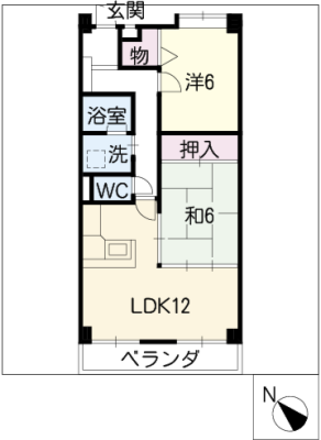diagrams