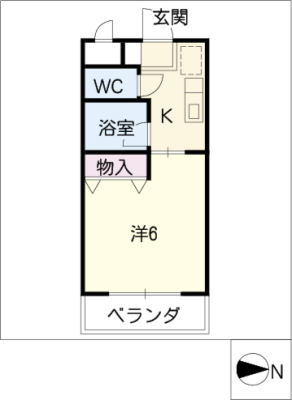 diagrams