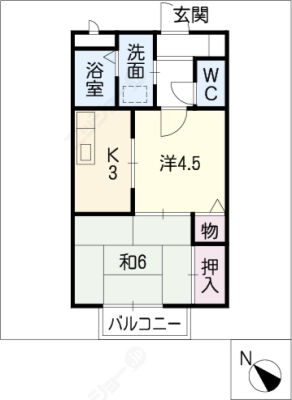 diagrams