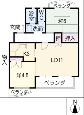 diagrams