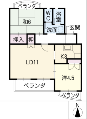 diagrams