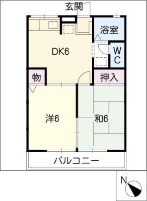 diagrams