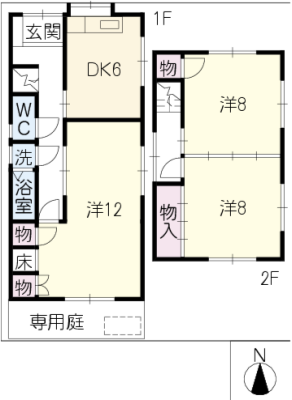 diagrams
