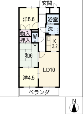 diagrams