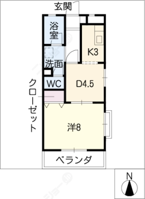 diagrams