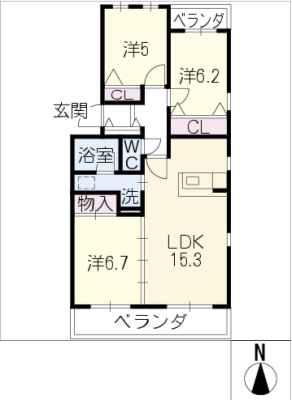 diagrams