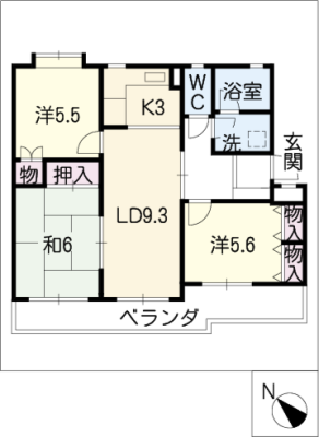 diagrams