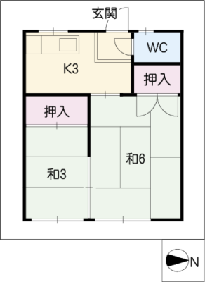 diagrams