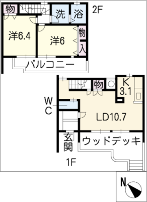 diagrams