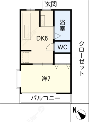 diagrams