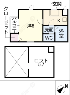 diagrams