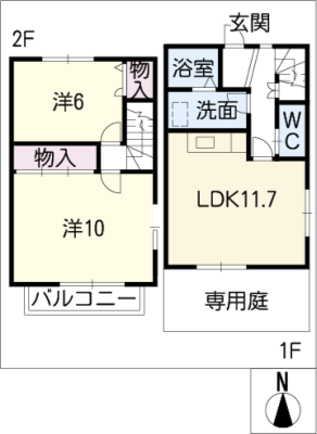 diagrams