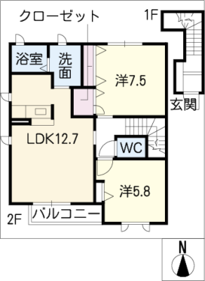 diagrams