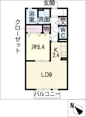 diagrams