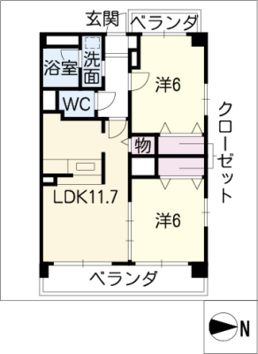diagrams