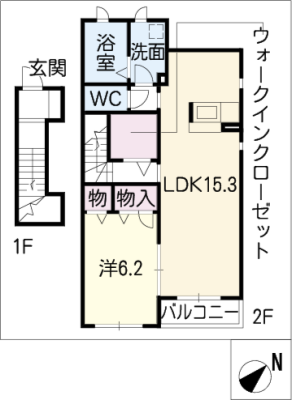 diagrams