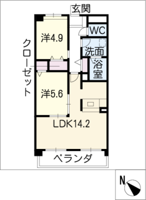 diagrams