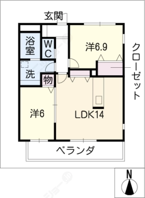 diagrams