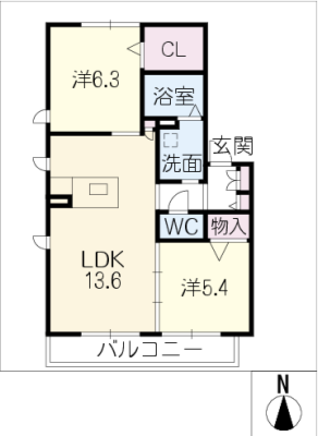diagrams