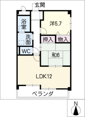 diagrams