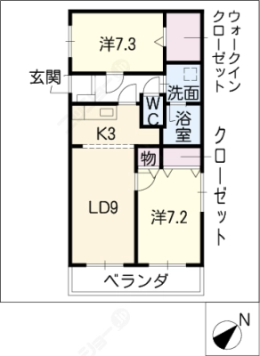 diagrams