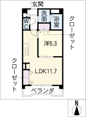 diagrams