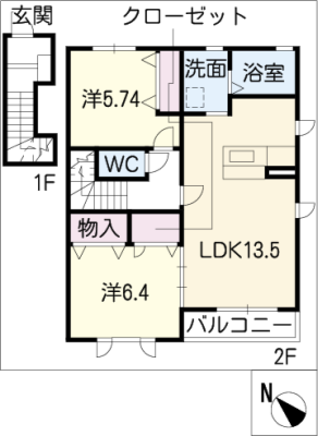diagrams