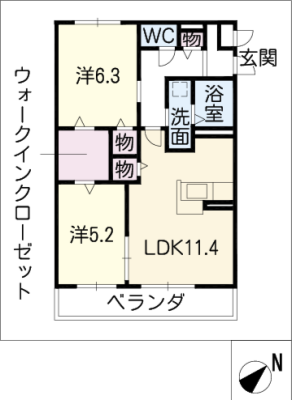 diagrams