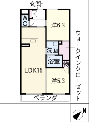 diagrams