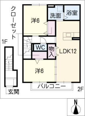 diagrams