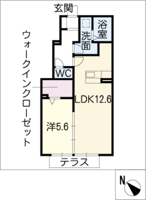 diagrams