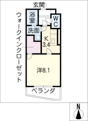 diagrams