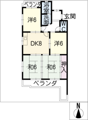 diagrams