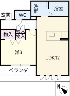 diagrams