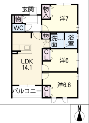 diagrams