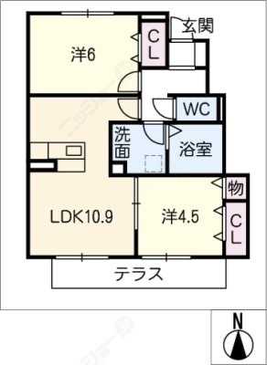 diagrams